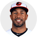 Chris Dickerson