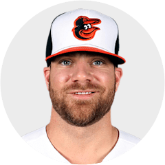 Chris Davis
