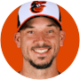 Charlie Morton