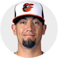 Dane De La Rosa