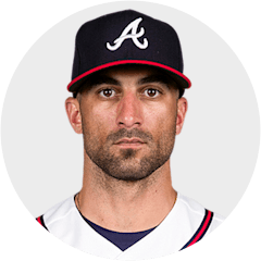 Nick Markakis