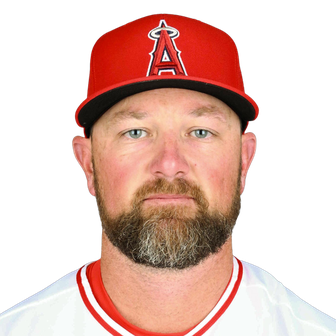 Kirby Yates