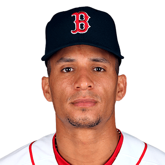 Gorkys Hernández