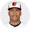 Greg Infante