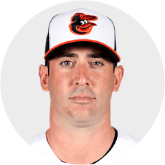 Matt Harvey