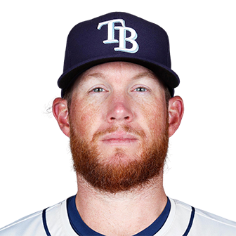 Craig Kimbrel