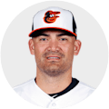 Eddie Gamboa