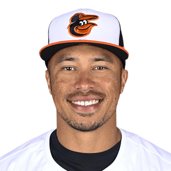 Kolten Wong