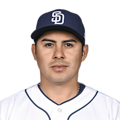 Christian Villanueva