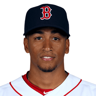 William Cuevas