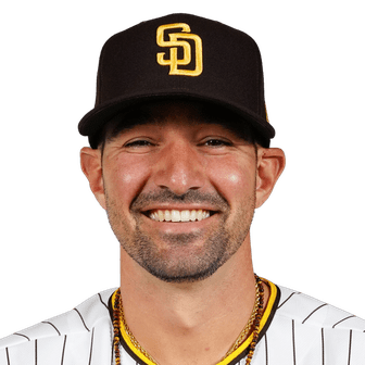 Nick Castellanos