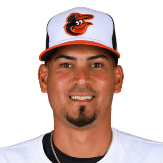 Luis González