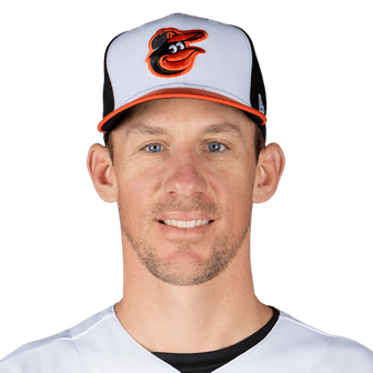 Chris Bassitt