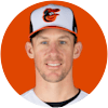 Chris Bassitt