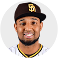 Angel Sanchez