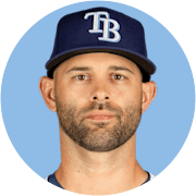 Nick Martinez