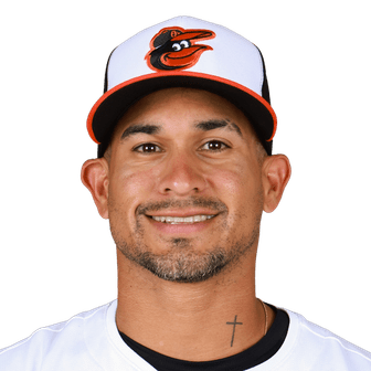 Franklin Barreto