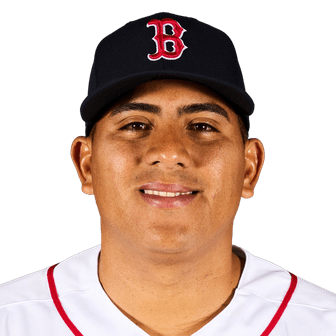 Ranger Suarez