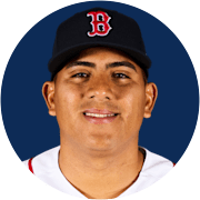 Ranger Suarez