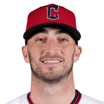 Connor Brogdon