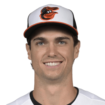 Cody Sedlock
