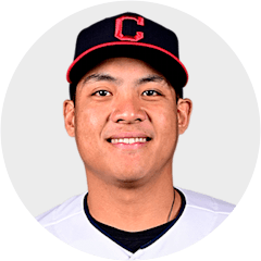 Kungkuan Giljegiljaw