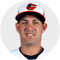 Dariel Alvarez