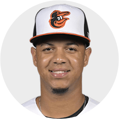Ofelky Peralta