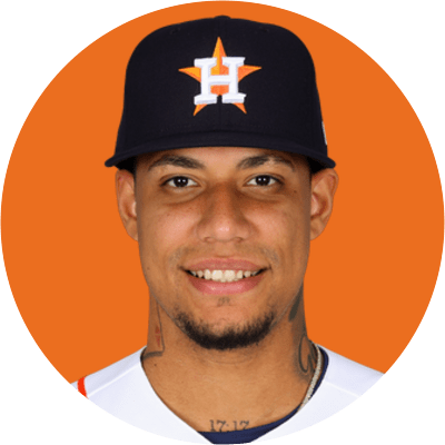 Bryan Abreu