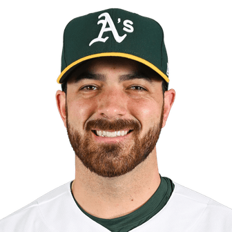 Aaron Civale