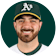 Aaron Civale