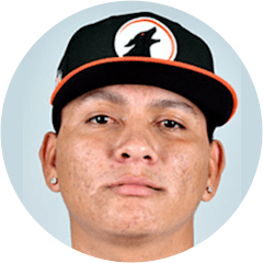 Diomar Lopez