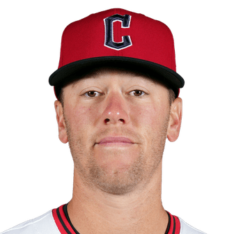 Kolby Allard