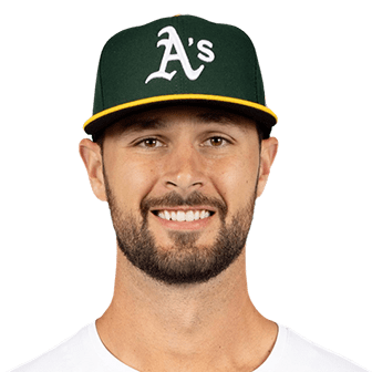 Kyle Muller