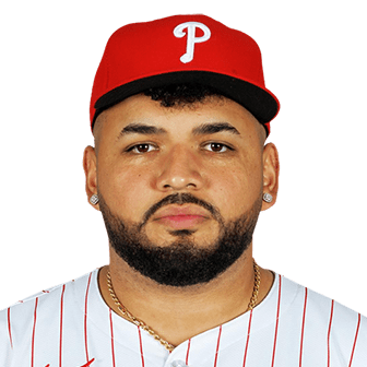 Max Castillo
