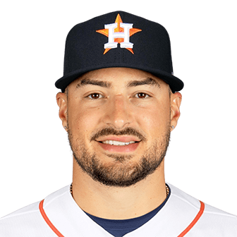 Raynel Delgado