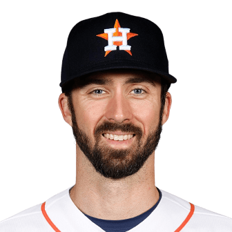 Braden Shewmake