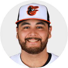 Jakob Hernandez