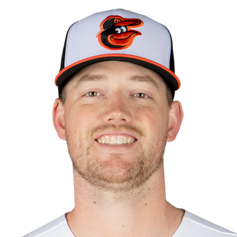 Kyle Bradish