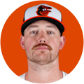 Orioles outlast Rangers 10-9 on Mullins' double in 10th - WTOP News