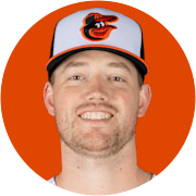 Kyle Bradish