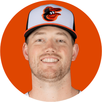 Kyle Bradish