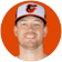 Kyle Bradish