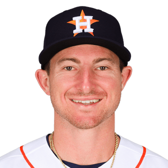 Jax Biggers