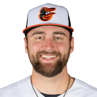 Colton Cowser