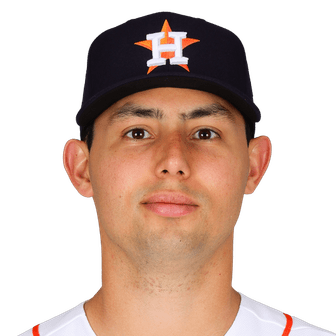 Christian Roa