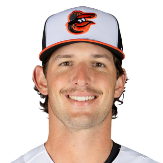 Dylan Beavers