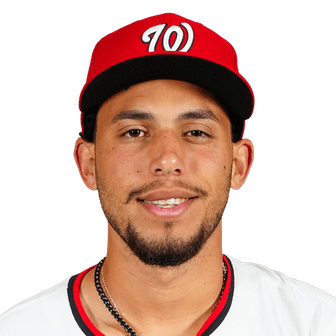 Yohandy Morales