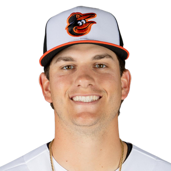 Coby Mayo