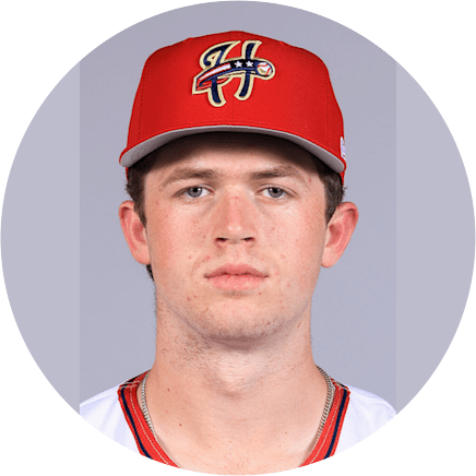 ProspectRanker — Community MLB Top 100 Prospect Rankings